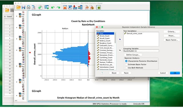spss assignment